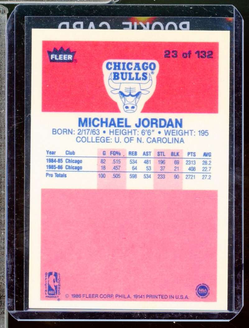 Michael Jordan Glossy Reprint Novelty Rookie  Card 1986-87 Fleer #23  Image 2
