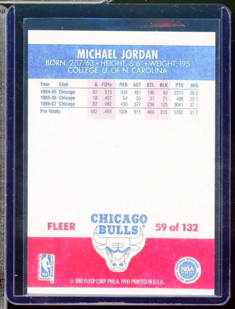 Michael Jordan 2nd Year Reprint Novelty  Card 1987-88 Fleer #59  Image 2