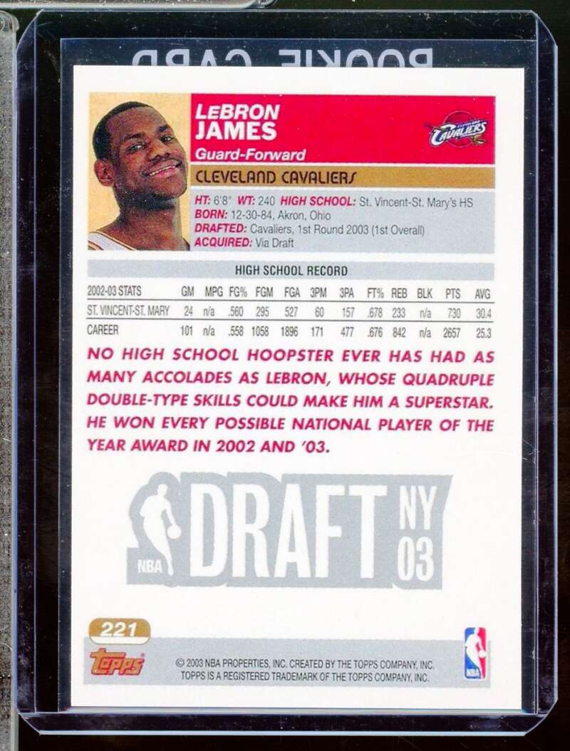 Lebron James Reprint Novelty Rookie  Card 2003-04 Topps #221  Image 2