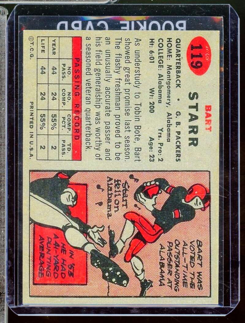 Bart Starr Reprint Novelty Rookie  Card 1957 Topps #119  Image 2