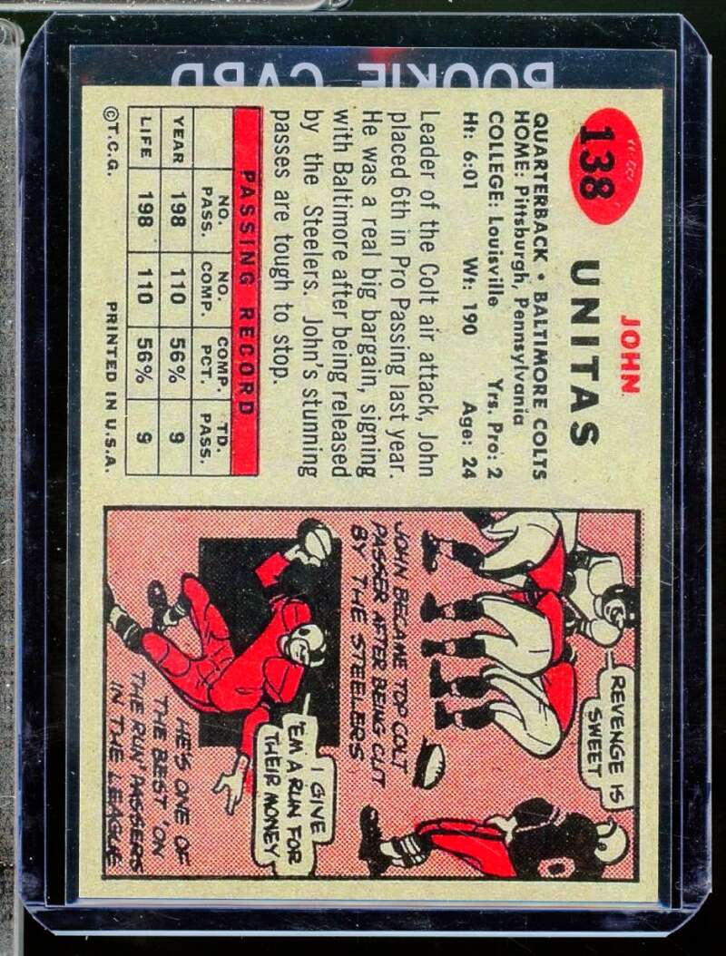 John Unitas Reprint Novelty Rookie  Card 1957 Topps #138  Image 2