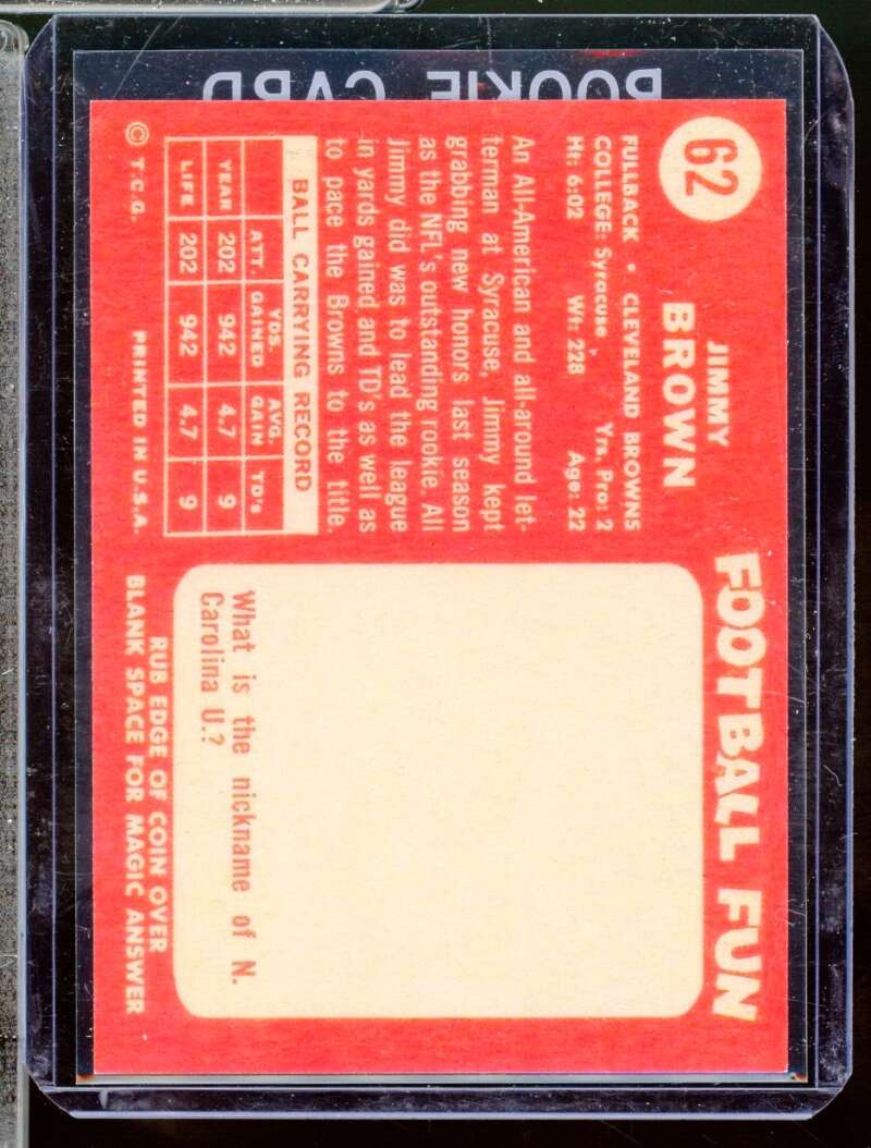 Jimmy Brown Reprint Novelty Rookie  Card 1958 Topps #62  Image 2