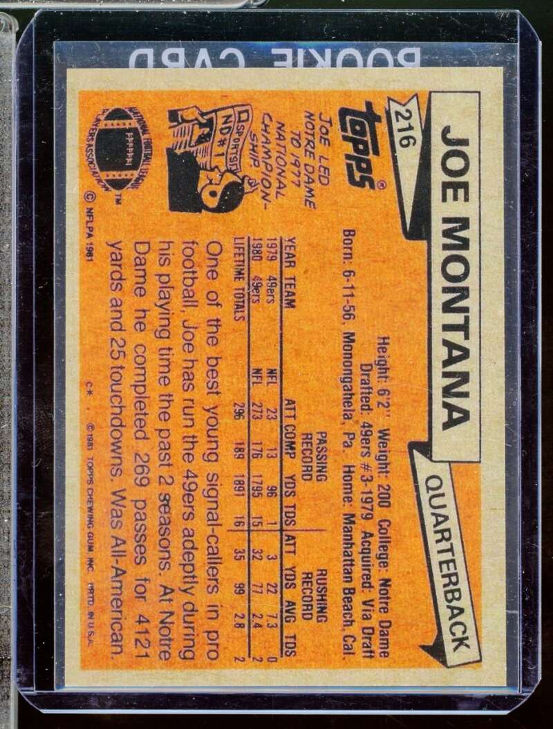 Joe Montana Reprint Novelty Rookie  Card 1981 Topps #216  Image 2