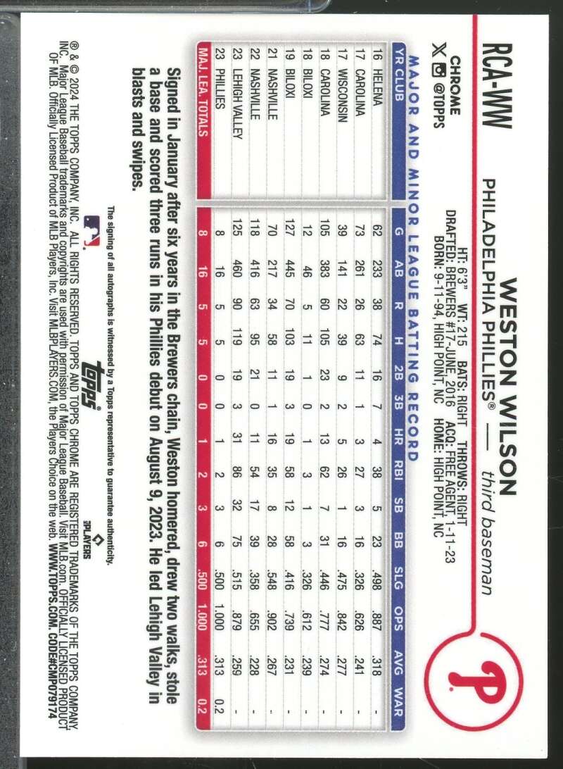 Weston Wilson Rookie 2024 Topps Chrome Logofractor Auto Green Refractor #WW  Image 2