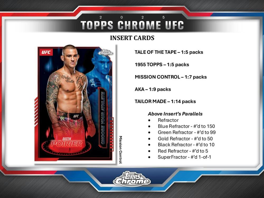 2025 Topps Chrome UFC Hobby Box Image 5