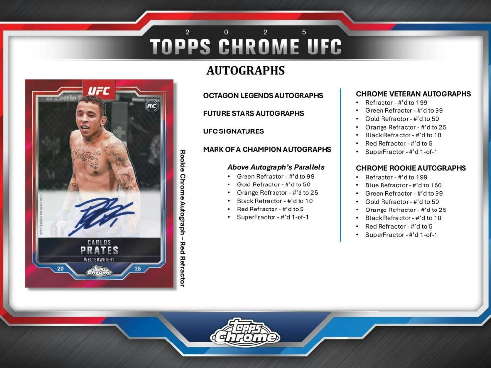 2025 Topps Chrome UFC Hobby Box Image 7