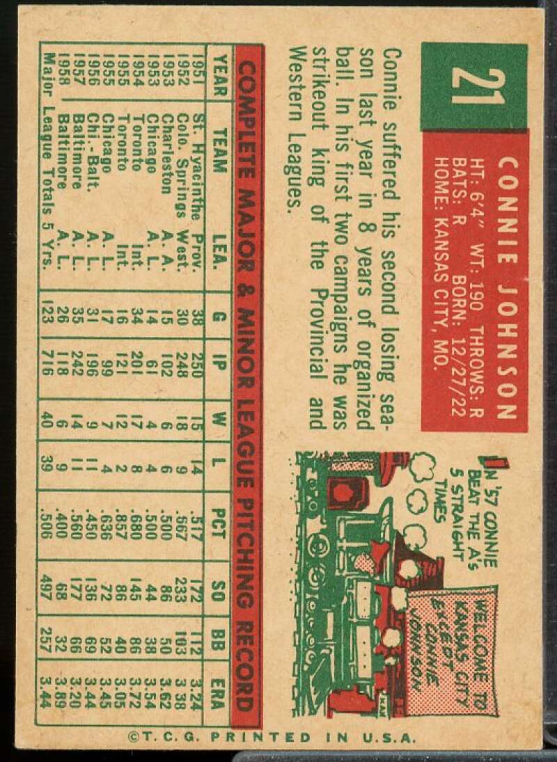 Connie Johnson Card 1959 Topps #21  Image 2
