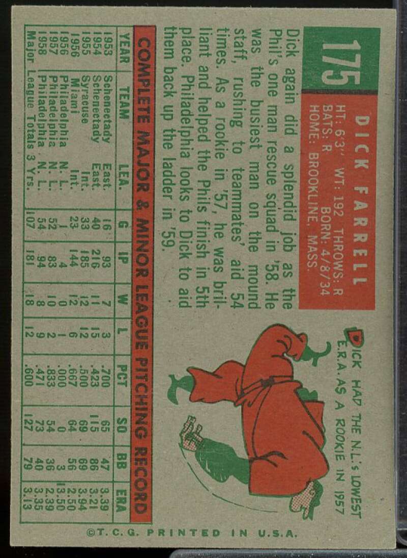 Dick Farrell Card 1959 Topps #175  Image 2