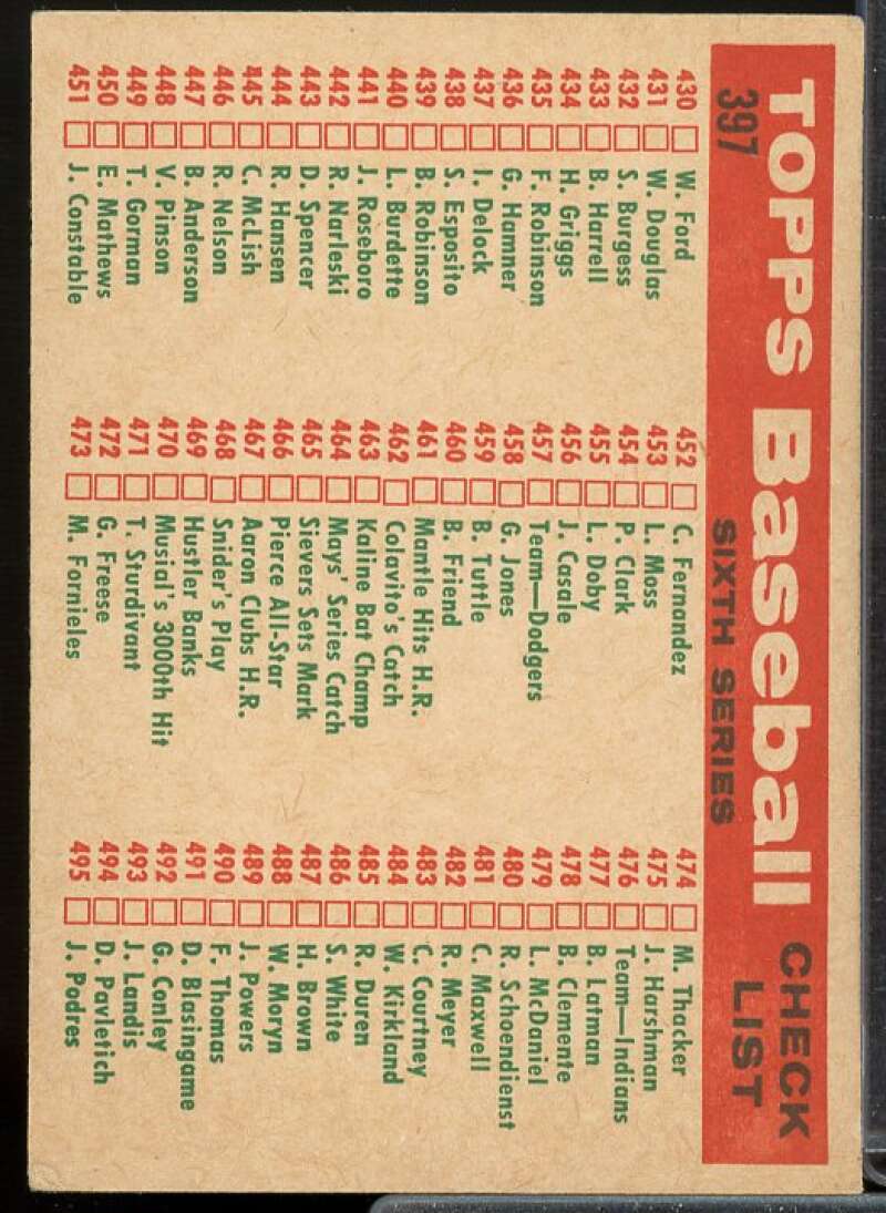 Washington Senators CL Card 1959 Topps #397  Image 2