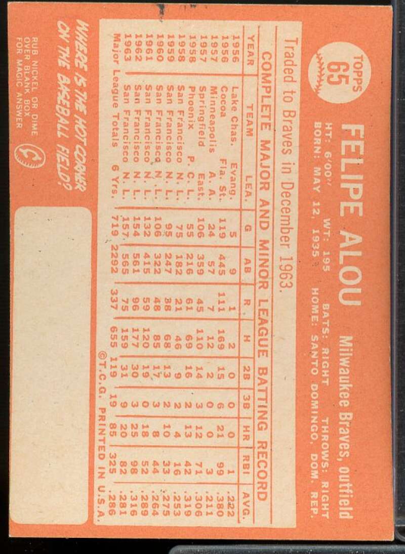 Felipe Alou Card 1964 Topps #65  Image 2