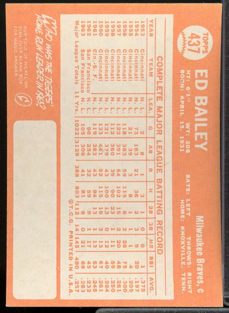Ed Bailey Card 1964 Topps #437  Image 2