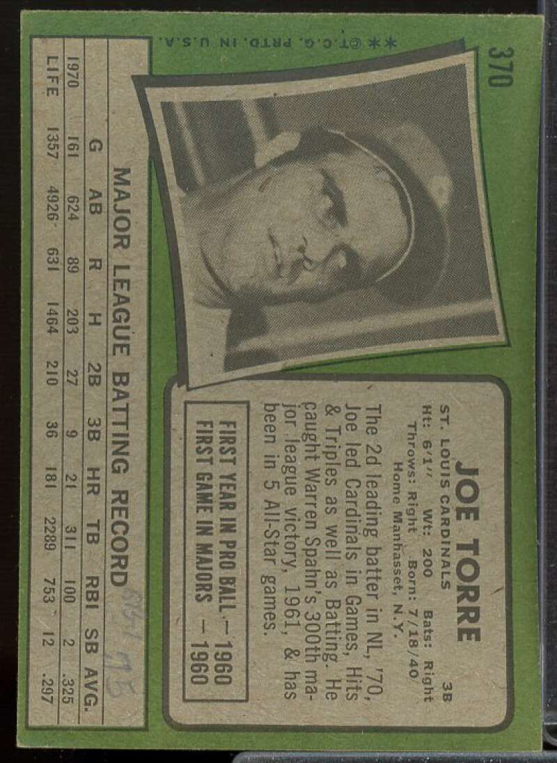 Joe Torre Card 1971 Topps #370  Image 2