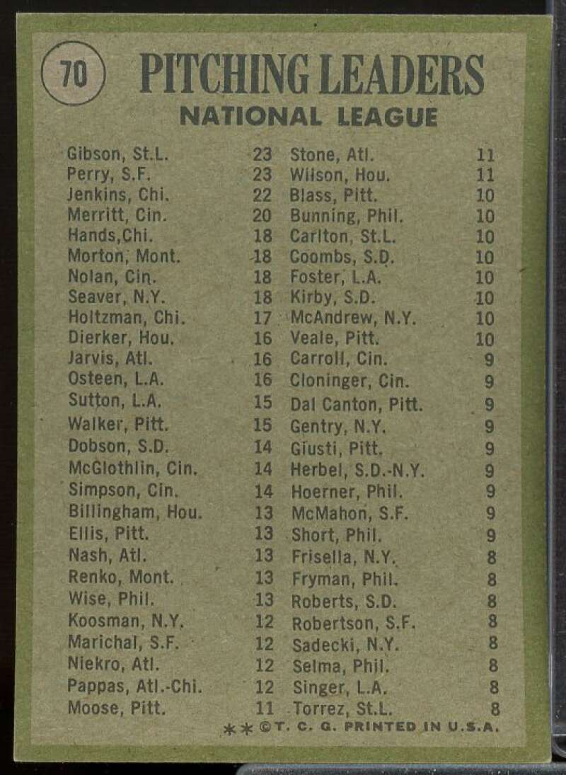 NL Pitching Leaders/Bob Gibson/Gaylord Perry/Fergie Jenkins Card 1971 Topps #70  Image 2