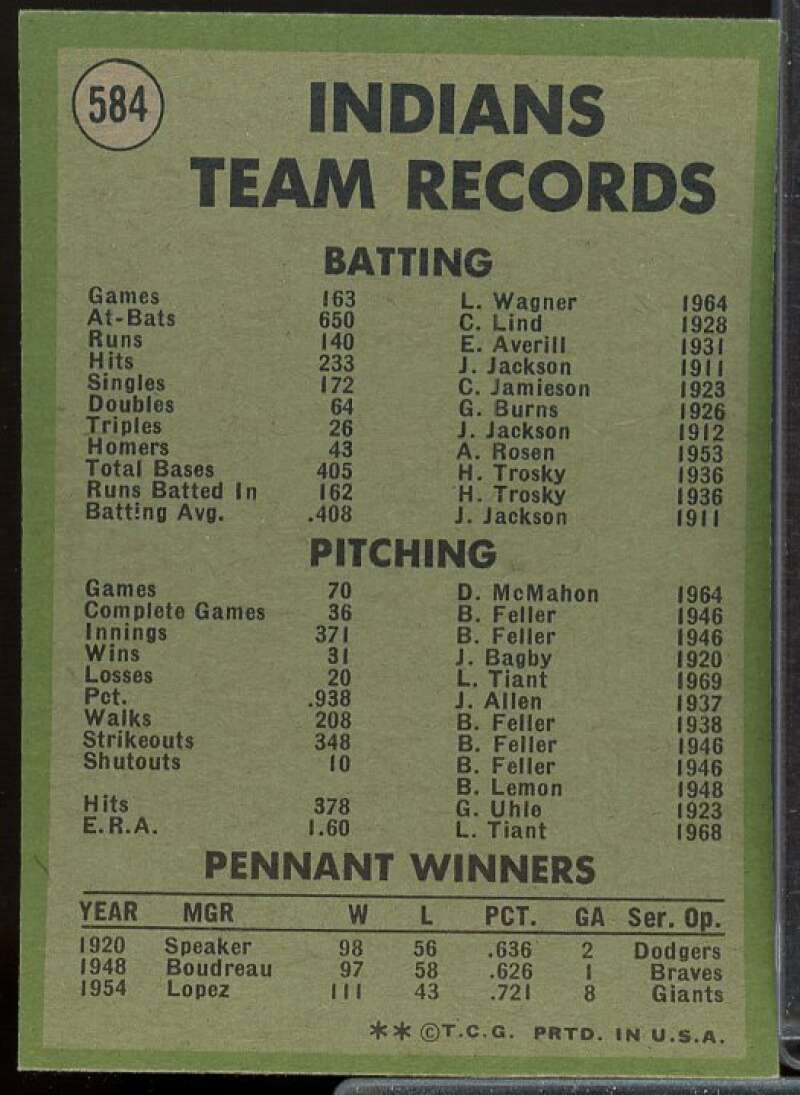 Cleveland Indians TC Card 1971 Topps #584  Image 2