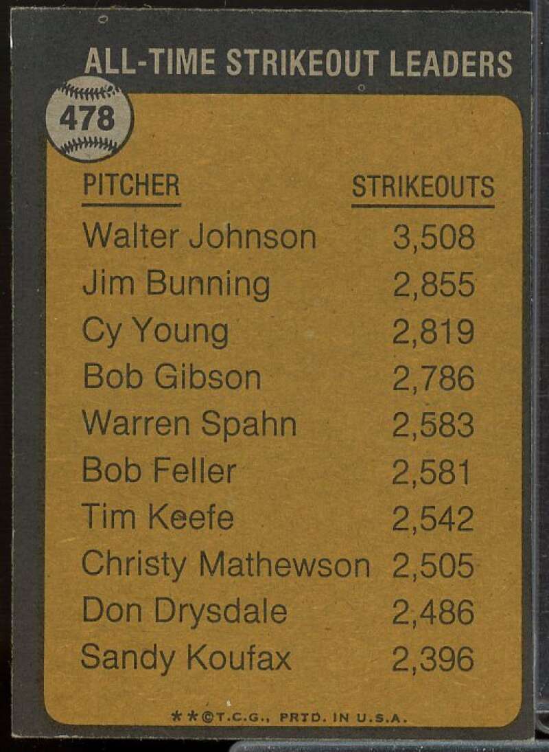 Walter Johnson/All-Time Strikeout Leader Card 1973 Topps #478  Image 2