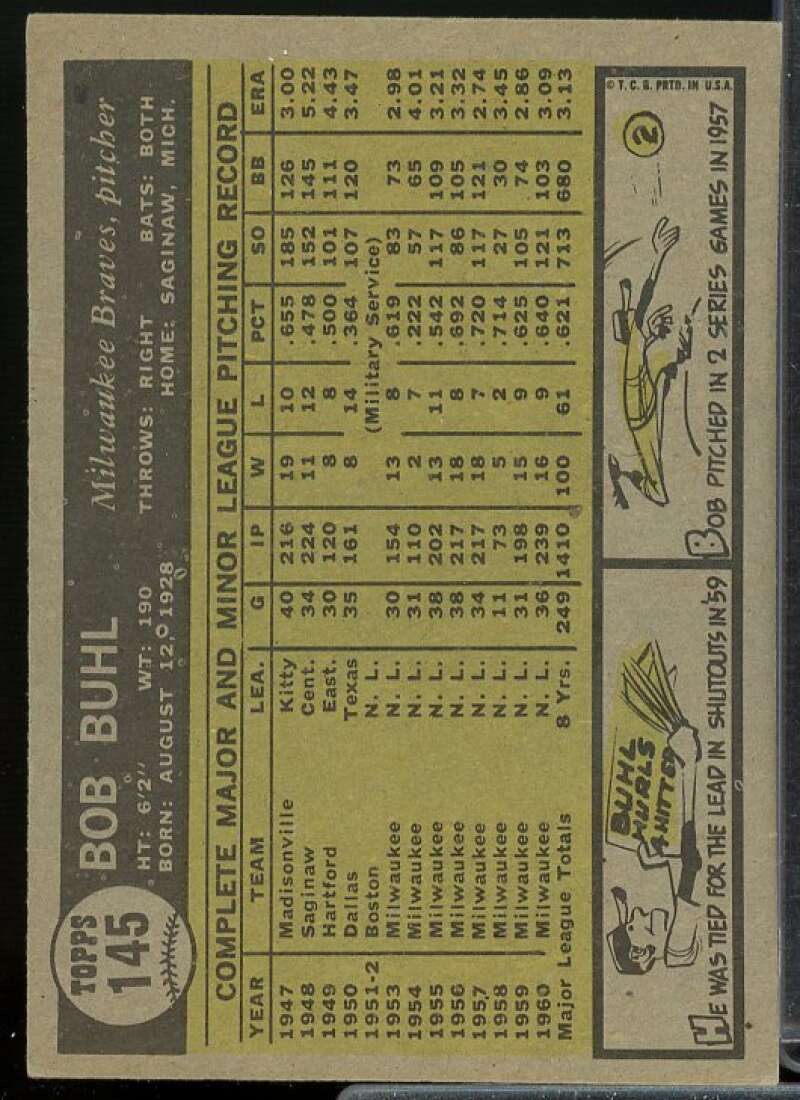Bob Buhl Card 1961 Topps #145  Image 2