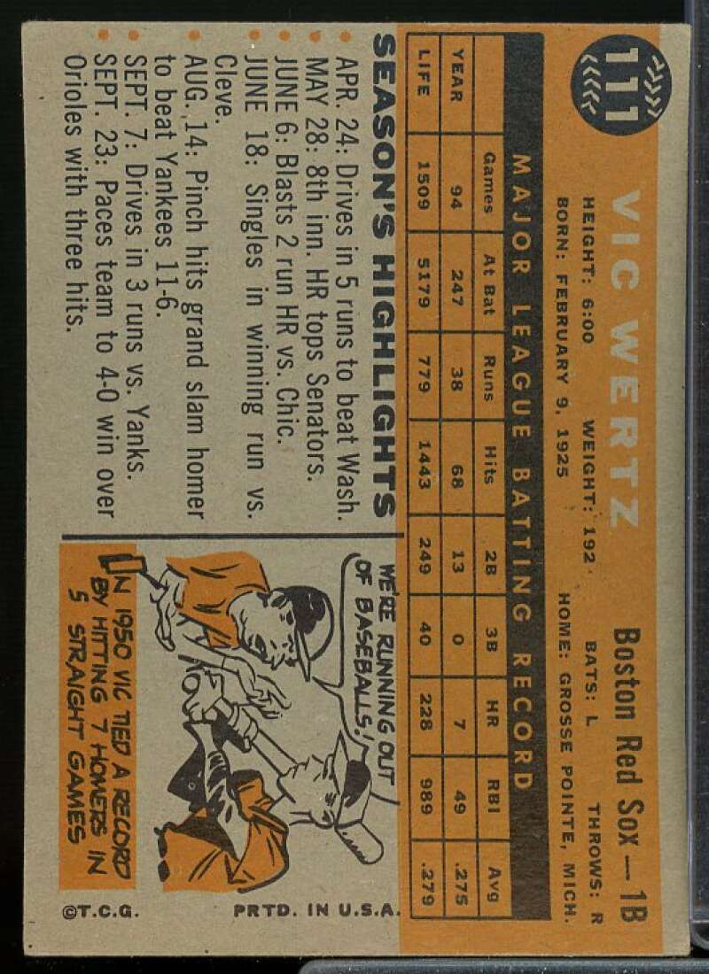 Vic Wertz Card 1960 Topps #111  Image 2