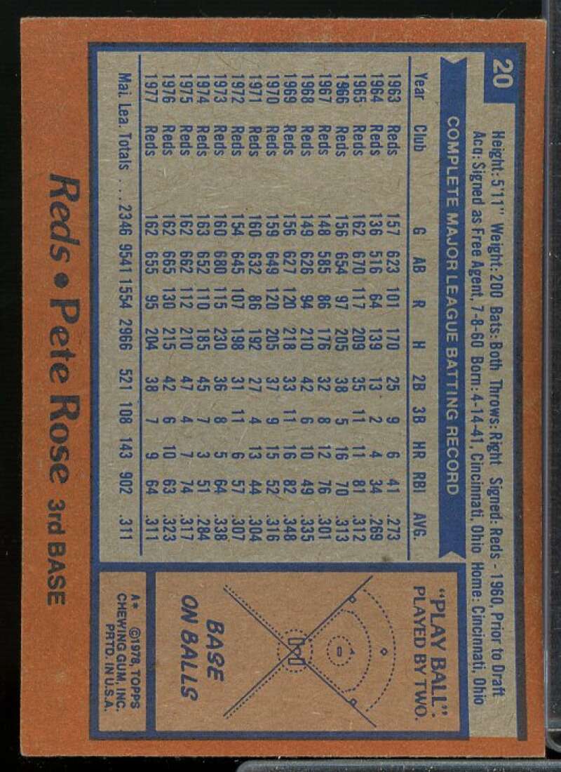 Pete Rose DP Card 1978 Topps #20  Image 2