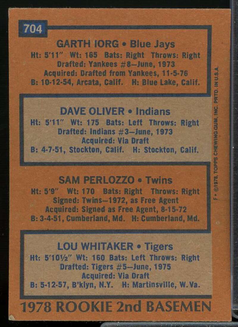 2nd Basemen/Iorg /Oliver /Perlozzo /Lou Whitaker Rookie Card 1978 Topps #704  Image 2