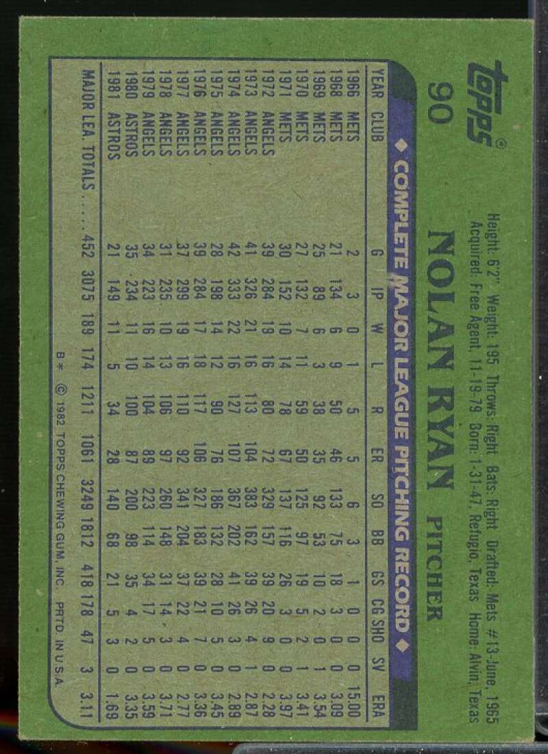 Nolan Ryan Card 1982 Topps #90  Image 2