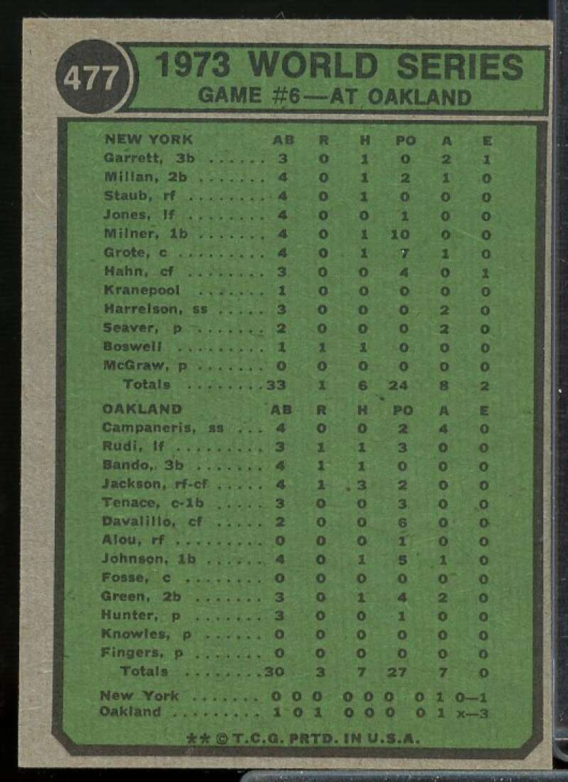 World Series Game 6/Reggie Jackson Card 1974 Topps #477  Image 2