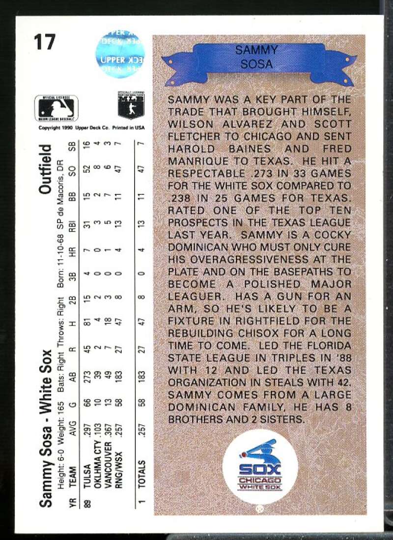 Sammy Sosa Rookie Card 1990 Upper Deck #17  Image 2