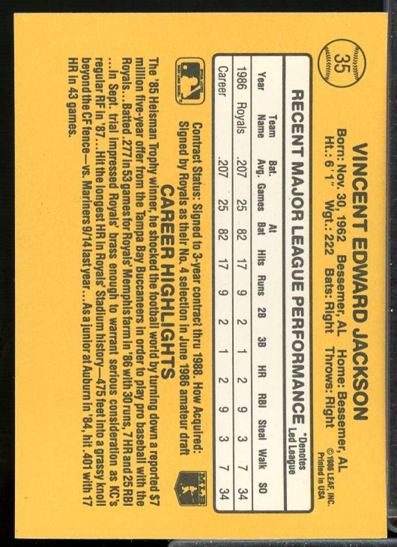 Bo Jackson Rookie Card 1987 Donruss #35  Image 2