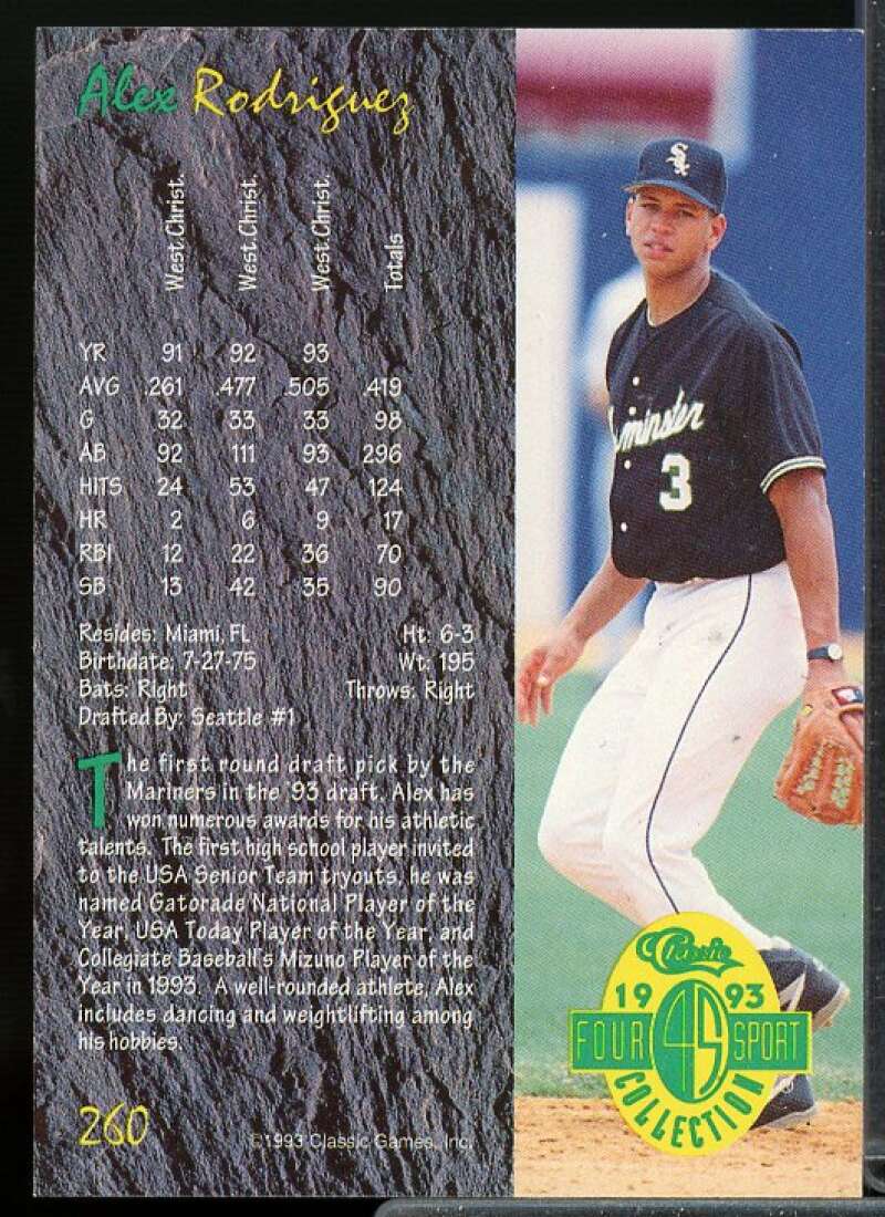 Alex Rodriguez Rookie Card 1993 Classic Four Sport #260  Image 2