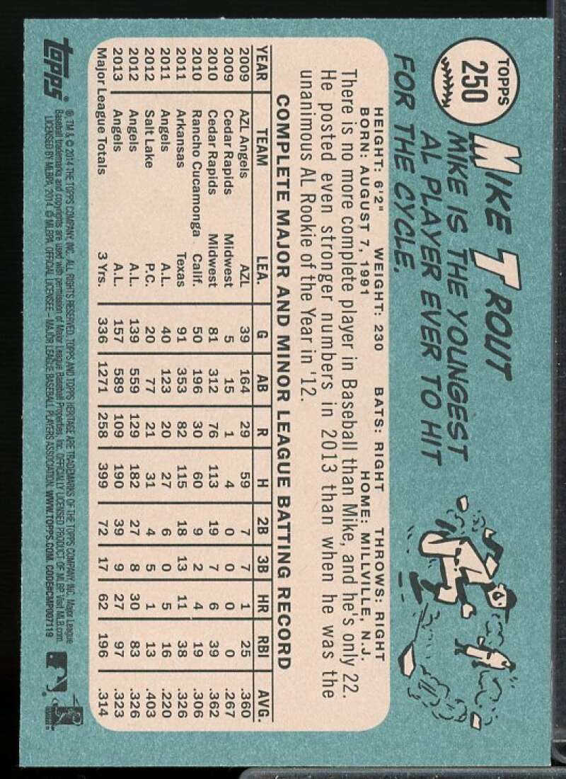 Mike Trout Card 2014 Topps Heritage #250A  Image 2
