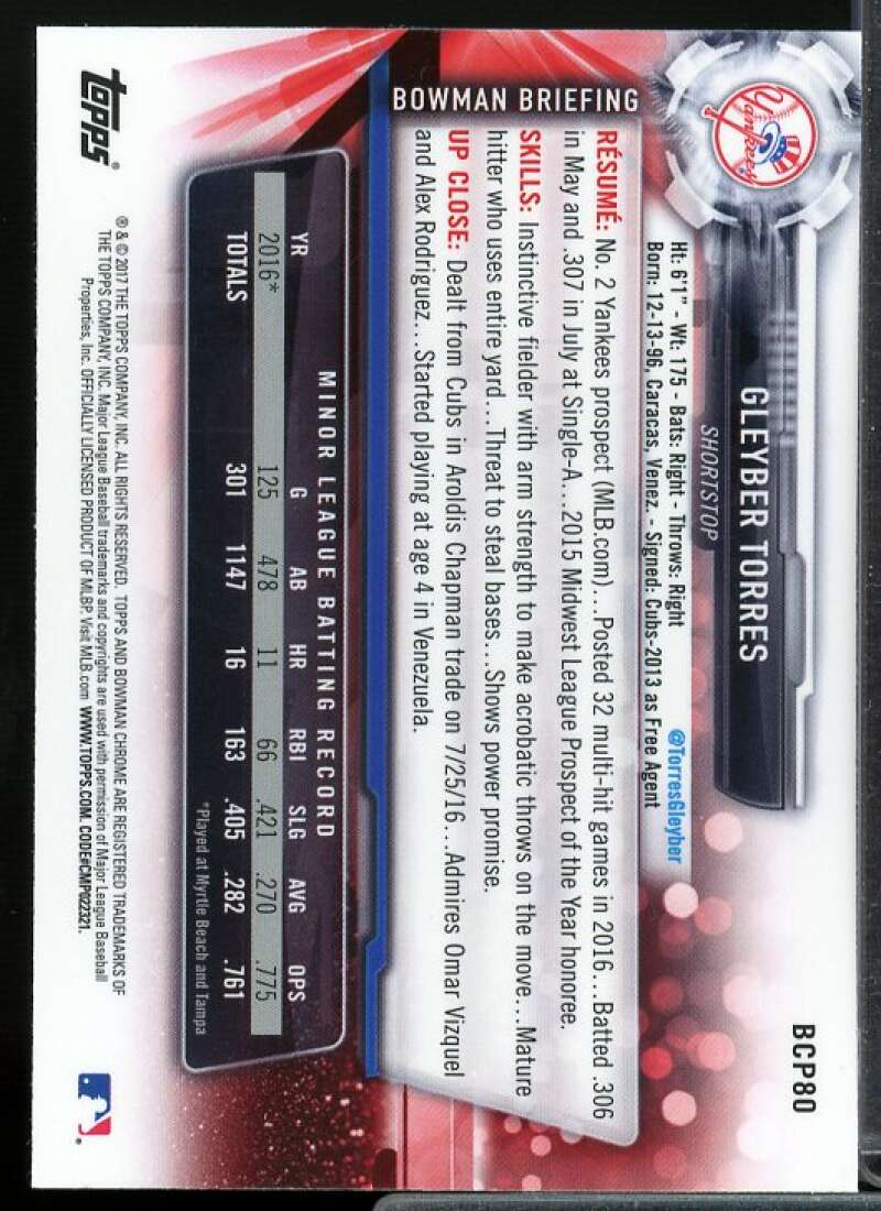 Gleyber Torres Rookie Card 2017 Bowman Chrome Prospects #BCP80  Image 2