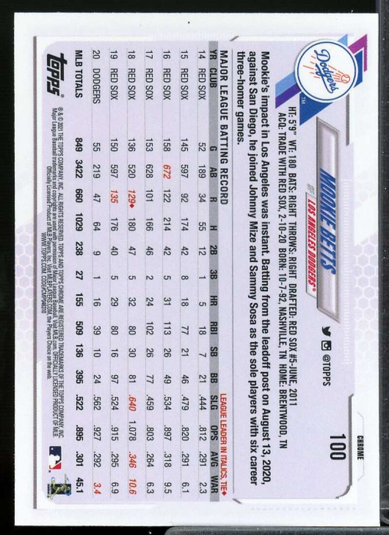 Mookie Betts 2021 Topps Chrome Black and White Mini-Diamond Refractors #100  Image 2