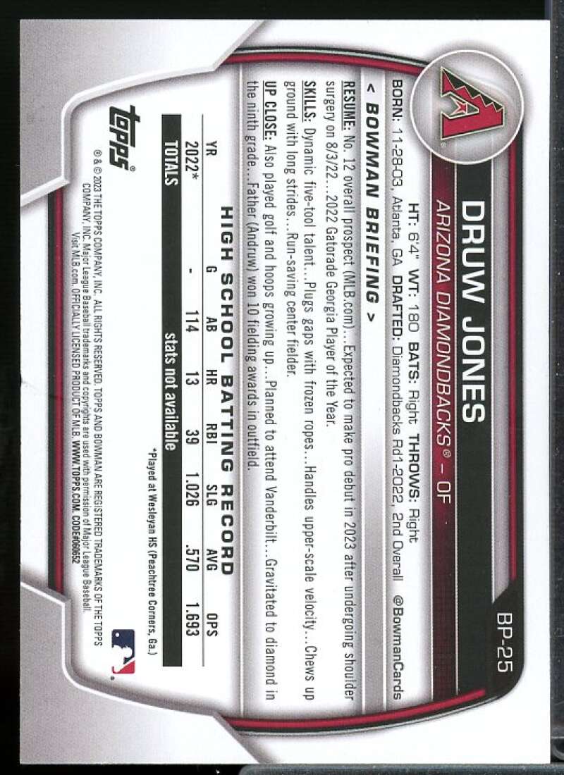 Druw Jones Rookie Card 2023 Bowman Prospects Blue Pattern #BP25  Image 2