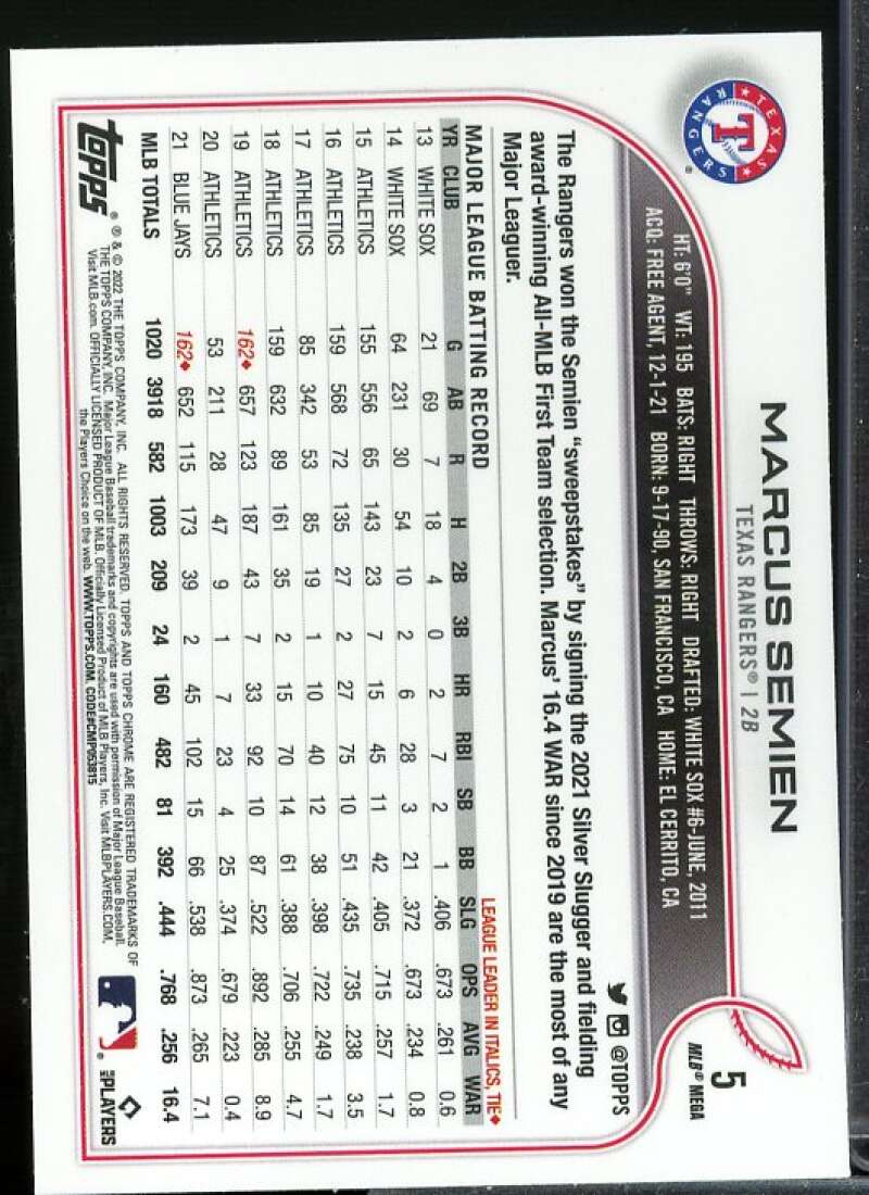 Marcus Semien Card 2022 Topps Chrome Logofractor #5  Image 2