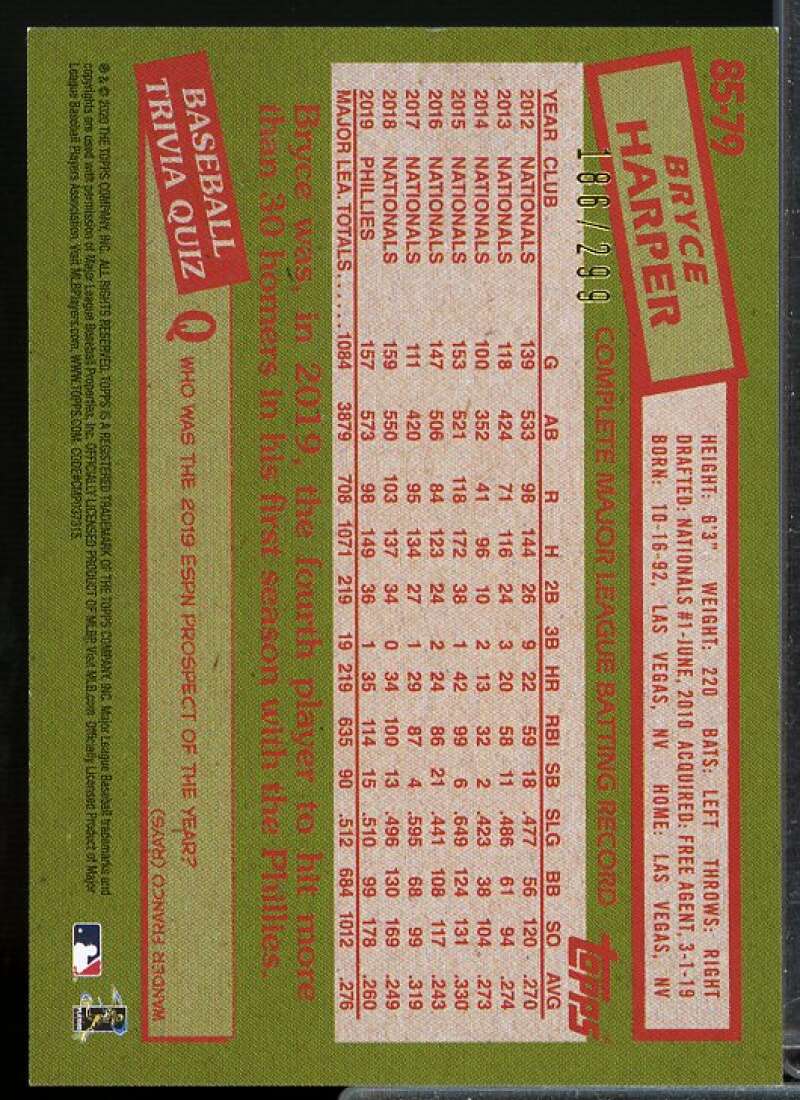 Bryce Harper Card 2020 Topps '85 Topps Black #8579  Image 2