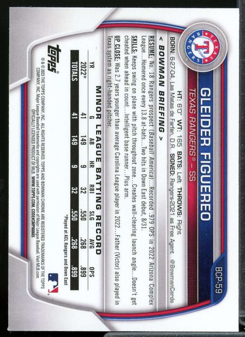 Gleider Figuereo Rookie Card 2023 Bowman Chrome Prospects #BCP59  Image 2