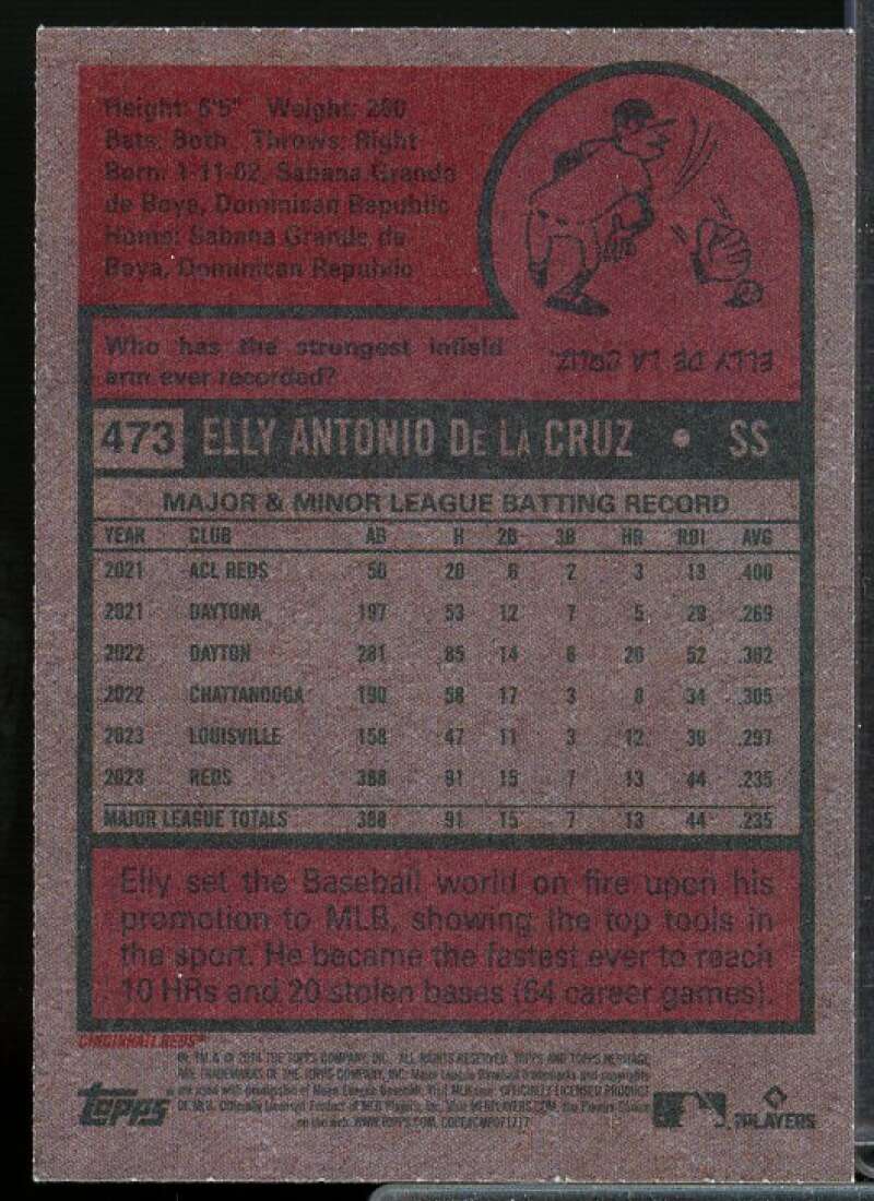 Elly De La Cruz Rookie Card 2024 Topps Heritage #473  Image 2