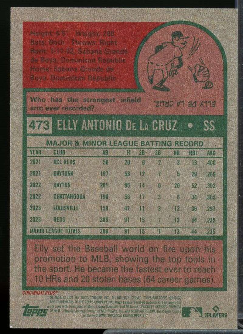 Elly De La Cruz Rookie Card 2024 Topps Heritage #473  Image 2