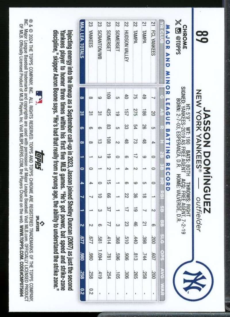 Jasson Dominguez Rookie Card 2024 Topps Chrome #89  Image 2