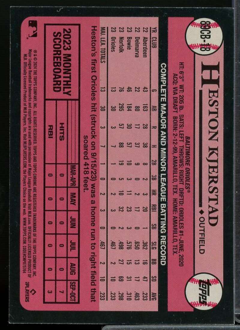Heston Kjerstad Rookie Card 2024 Topps Chrome '89 Topps #89CB18  Image 2