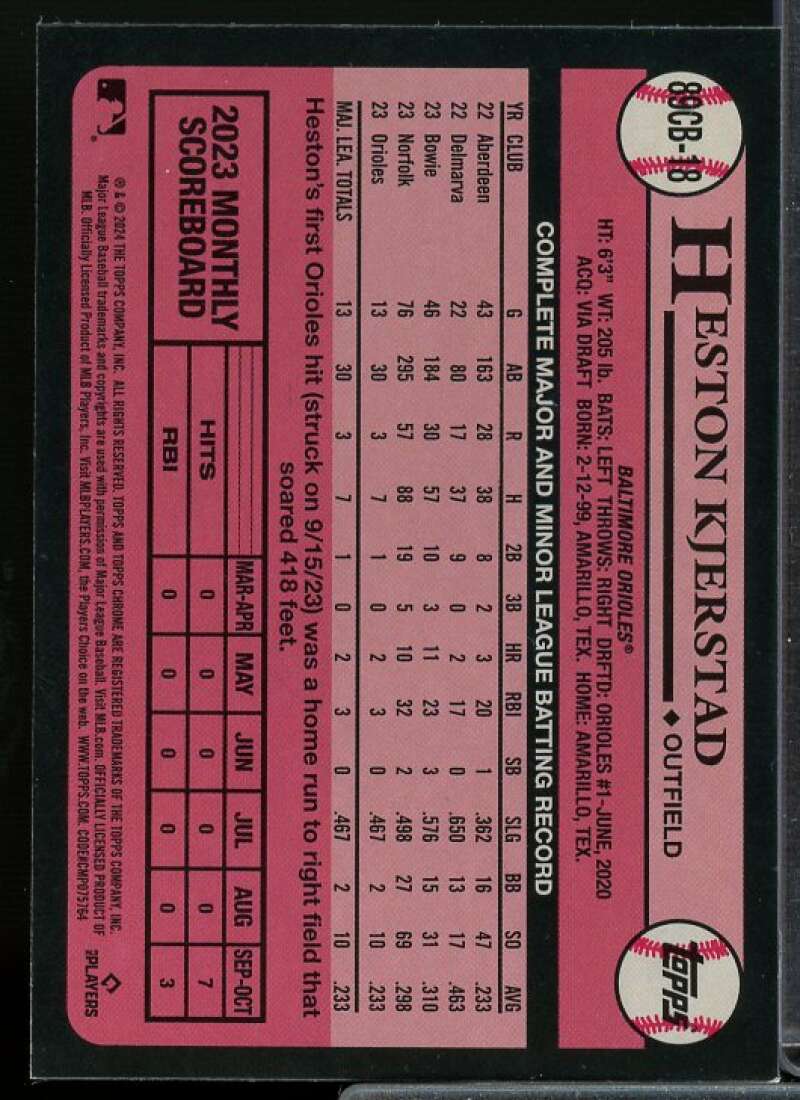 Heston Kjerstad Rookie Card 2024 Topps Chrome '89 Topps #89CB18  Image 2