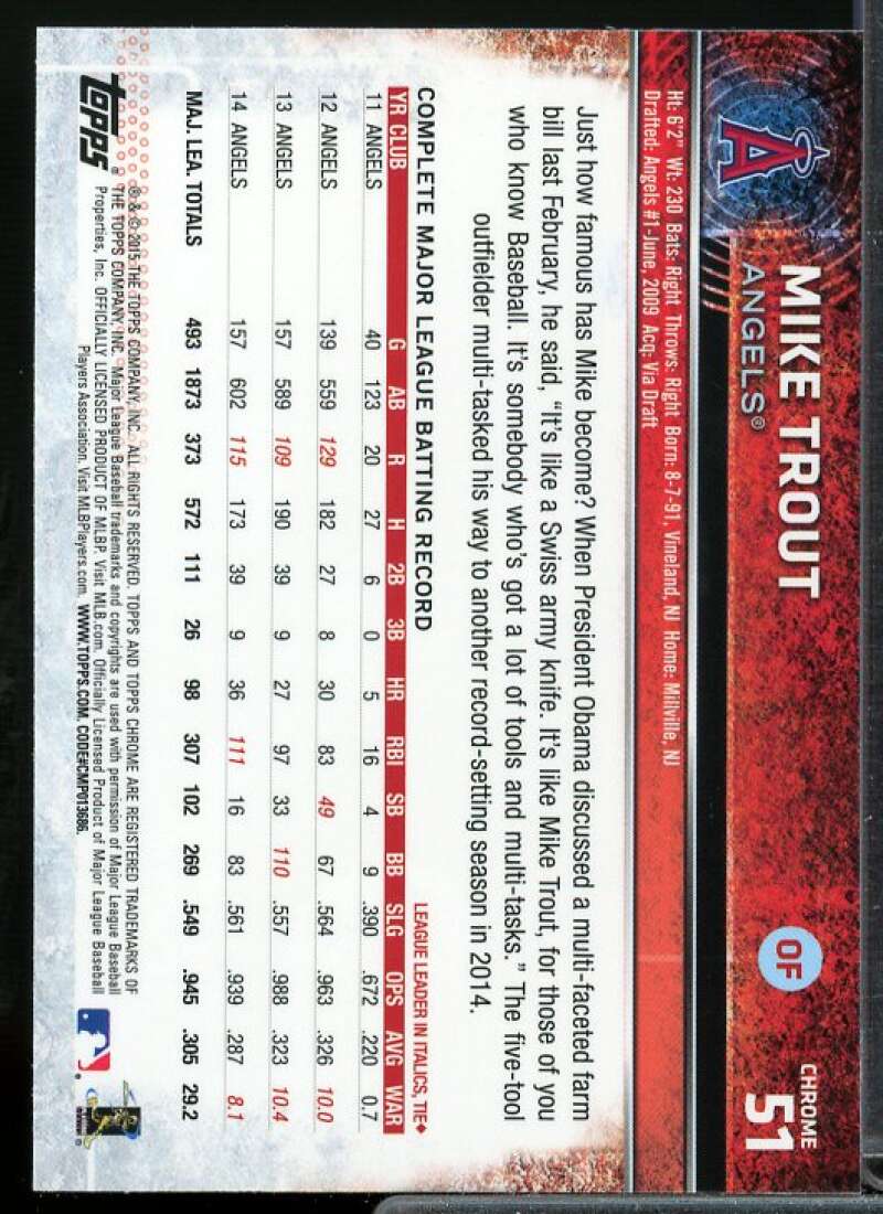 Mike Trout Card 2015 Topps Chrome #51  Image 2