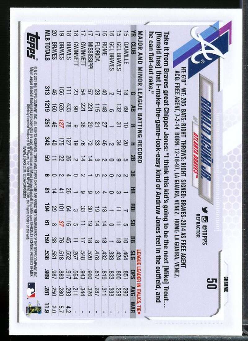 Ronald Acuna Jr. Card 2021 Topps Chrome Refractors #50  Image 2