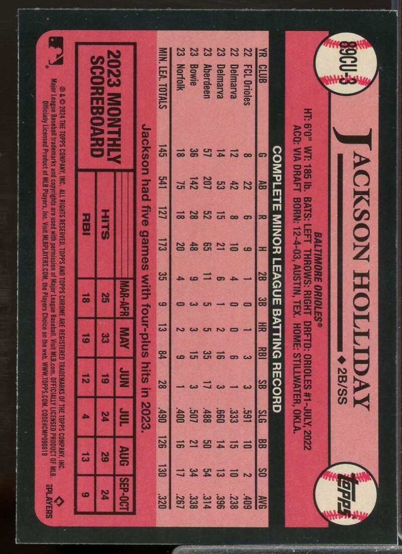 Jackson Holliday Rookie Card 2024 Topps Chrome Update '89 Topps #89CU3  Image 2