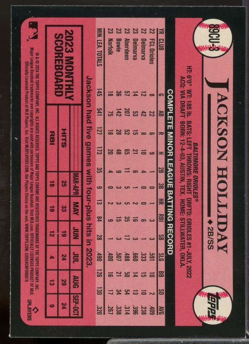 Jackson Holliday Rookie Card 2024 Topps Chrome Update '89 Topps #89CU3  Image 2