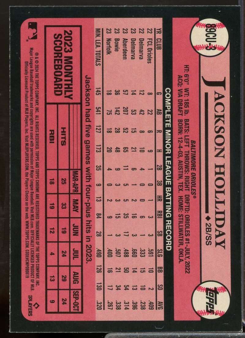 Jackson Holliday Rookie Card 2024 Topps Chrome Update '89 Topps #89CU3  Image 2