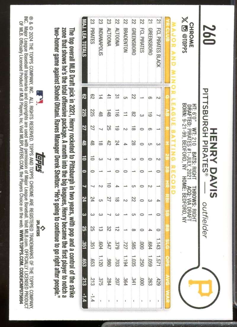 Henry Davis Rookie Card 2024 Topps Chrome X-fractors #260  Image 2