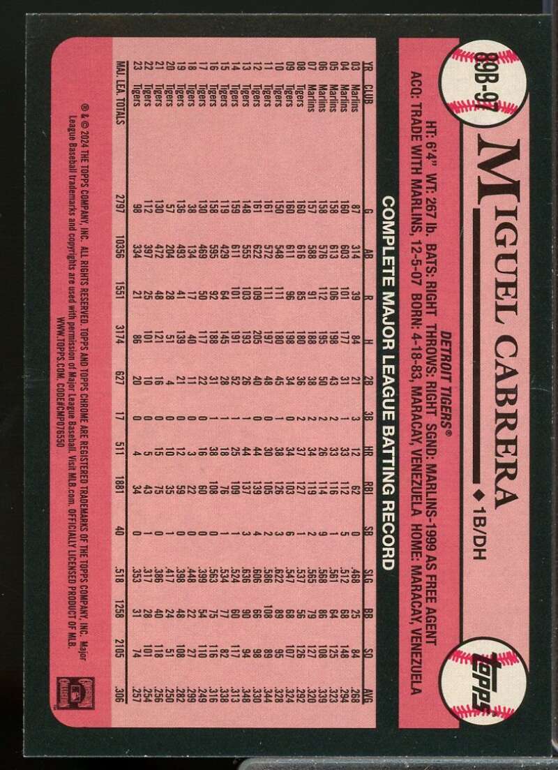 Miguel Cabrera Card 2024 Topps '89 Topps Foil #89B97  Image 2