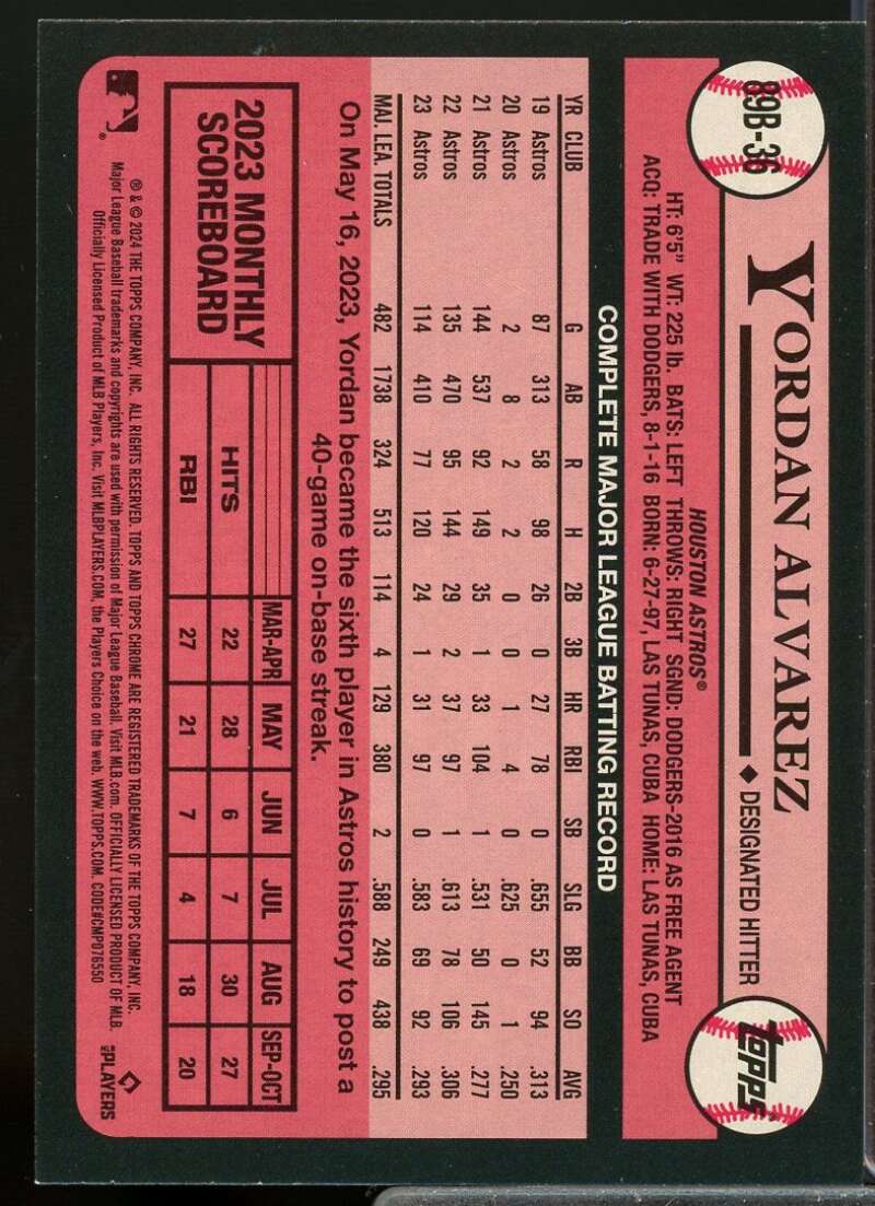 Yordan Alvarez Card 2024 Topps '89 Topps Foil #89B36  Image 2