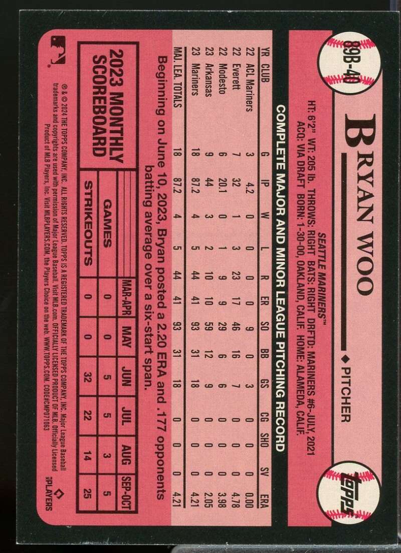 Bryan Woo Rookie Card 2024 Topps '89 Topps Blue #89B40  Image 2