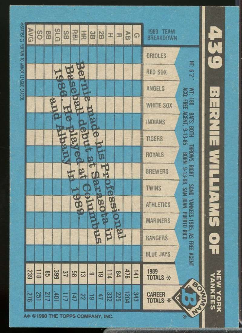 Bernie Williams Rookie Card 1990 Bowman #439  Image 2